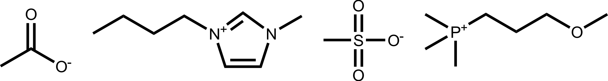 Typical structures of ionic liquids